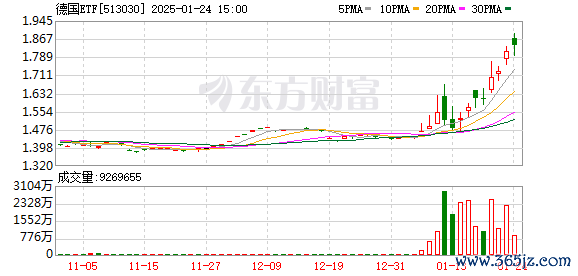 K图 513030_0
