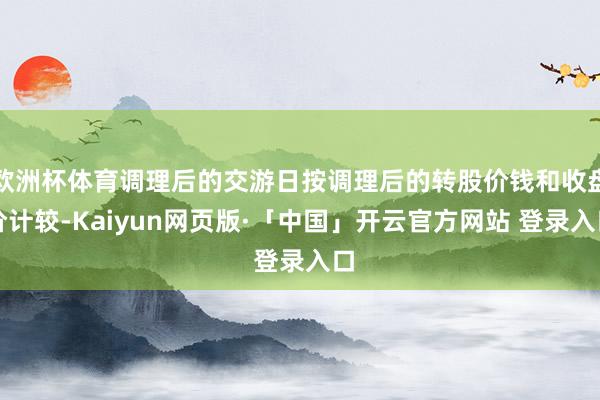 欧洲杯体育调理后的交游日按调理后的转股价钱和收盘价计较-Kaiyun网页版·「中国」开云官方网站 登录入口