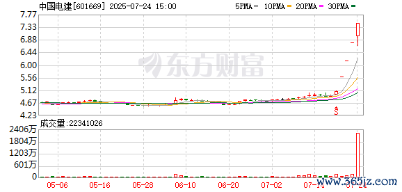 K图 601669_0